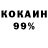 Дистиллят ТГК Wax KS studios